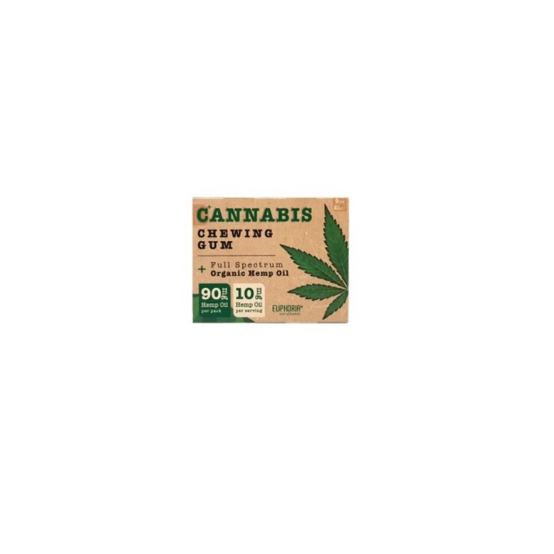 copy of Guma do żucia Cannabis z CBD