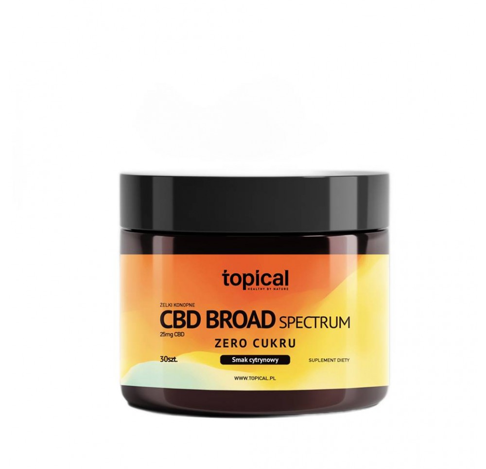 Topical Gummies - Broad Spectrum Sugar-Free - CBD 25 mg